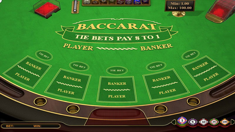 Các các loại hình Baccarat FB88 phổ biến hiện nay